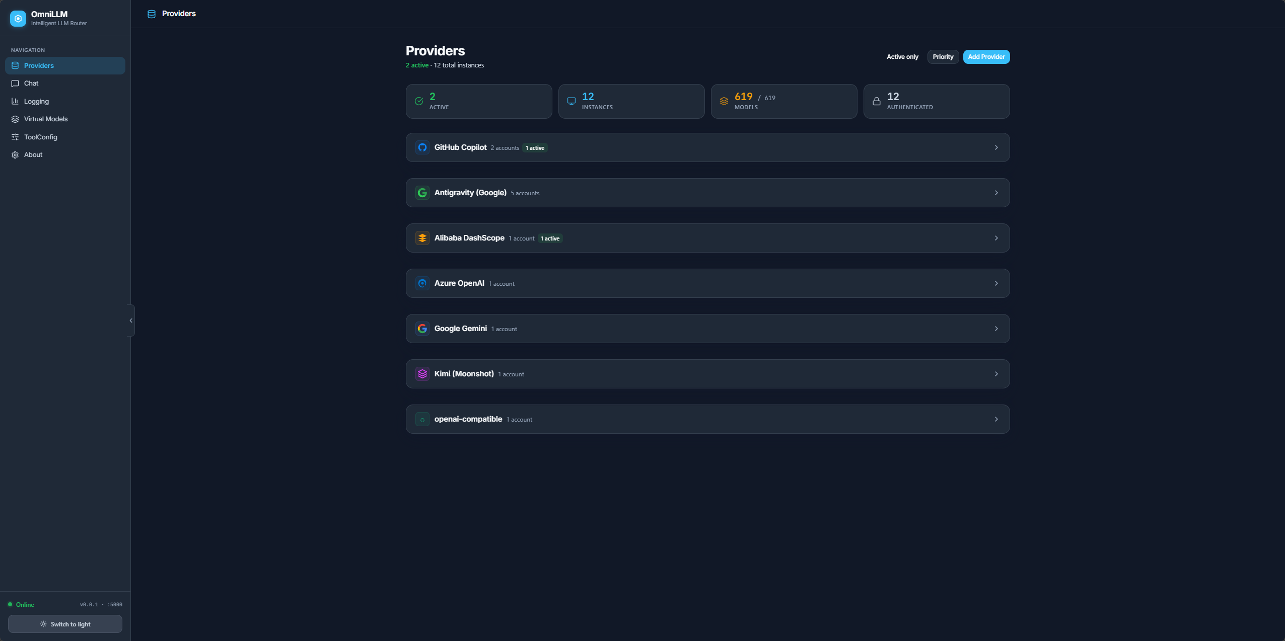 OmniLLM Admin Console